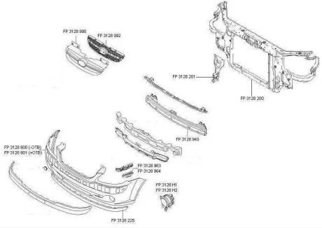 Панель FPS FP 3128 200