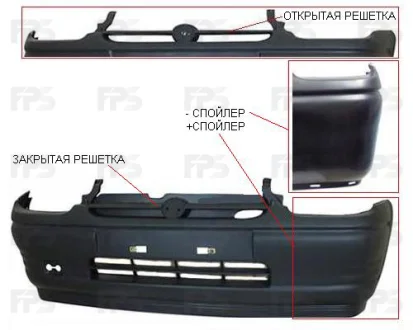Бампер FPS FP 5022 900