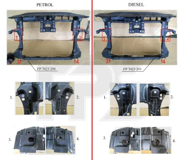 Фото - панель FPS FP 7423 200 Панель FPS FP 7423 200