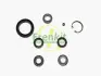 A_Ремкомплект головного гальмівного циліндру TOYOTA COROLLA ="" FRENKIT 122065 (фото 1)
