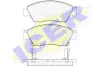 Колодки гальмівні (передні) Honda Civic V/VI/VII 91-05/CRX III 92-98/Jazz 08-14 ICER 180959 (фото 1)