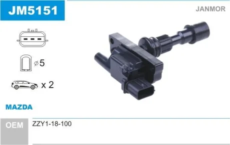 Катушка запалювання Janmor JM5151