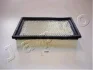 Фільтр повітряний Mazda Tribute / Ford Maverick 2.0- 3.0 (00-08) JAPKO 20333 (фото 1)