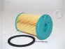 Фільтр паливний Ford Galaxy, Mondeo, Focus, C-Max 1.8 TDCi (03-15) JAPKO 3ECO075 (фото 1)