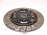 Диск зчеплення ACCORD VIII 2.4 08-15 (220mm) 80406 80406