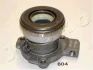 Вижимний регулятор Combo 1.3CDTi/1.7DTi/1.4i/1.6i 01- JAPKO 90804 (фото 1)