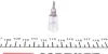 Головка 1/4" со вставкой T8 JBM 10128 (фото 1)