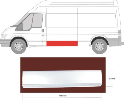 Ремчастина металева KLOKKERHOLM FP 2509 003