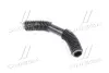 Пильник рульової рейки AUDI 100/200/A6 &quot;F &quot;82-&quot;97 =&quot;&quot; LEMFÖRDER LEMFORDER 3012001 (фото 1)