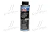 Олива компресорна PAG-100 Liqui Molly, 0.25л. LIQUI MOLY 4089 (фото 1)