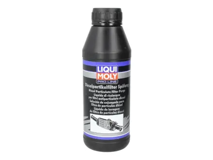 Засіб для очищення сажових фільтрів (змивка) LIQUI MOLY 5171