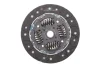 Комплект зчеплення з вижимним LuK 622312734 (фото 7)