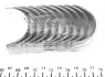 Вкладиші корінні Renault Master/Trafic 2.2-2.5DCI 98- (STD) MAHLE MAHLE / KNECHT 021 HS 20297 000 (фото 2)