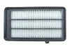 ФІЛЬТР ПОВІТРЯНИЙ Honda Civic X 1.5 16V 15-/CR-V 1.5 16V 16- KNECHT MAHLE / KNECHT LX 5806 (фото 1)