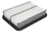 Фільтр повітряний Mahle Toyota =&quot;&quot; Mahle MAHLE / KNECHT LX805 (фото 1)