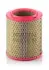 Фільтр повітряний ALFAROMEO AR6 1.9D 10AR6 160D100 -FILTER MANN C17129 (фото 1)