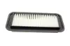 Фільтр повітряний двигуна CITROEN C1 1.0 1KRFECFA -FILTER MANN C2610 (фото 3)