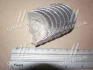 Вкладыши шатунные 0.25mm (к-кт на мотор) Toyota 1S, 2S, 3S-E, 3S-FE NDC CB1404A025 (фото 1)