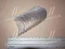 Вкладыши шатунные 0.25mm (к-кт на мотор) Toyota 1G-E, 1G-FE NDC CB1433A025 (фото 1)