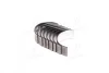 Вкладыши шатунные 0.25mm (к-кт на мотор) Toyota 1KD-FTV/2KD-FTV/1KZ-- NDC CB1452A025 (фото 1)
