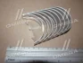 Вкладыши коренные 0.25mm (к-кт на мотор) Honda C25A, C27A NDC MS2210GP025 (фото 1)