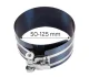Оправка для поршневих кілець (d=50-125mm) (h=75mm) NEO TOOLS 11-250 (фото 2)