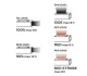 Ліхтарик акумуляторний 300 lm 2 В 1 CREE XPE + COB LED/3W (USB) NEO TOOLS 99-034 (фото 5)