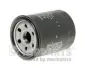 Масляний фільтр NIPPARTS N1317009 (фото 1)