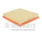 Повітряний фільтр NIPPARTS N1320920 (фото 1)