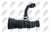 Зп NTY GPPFR002 (фото 3)