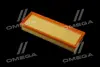ФИЛЬТР ВОЗДУШНЫЙ ExtraClean CITROEN, PEUGEOT RIDER REC130280 (фото 3)