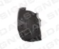 Підкрилок на Renault Megane II (M), 01.06 - 10.08 Signeda PRN11027BL (фото 1)