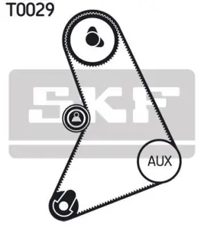 Комплект зубчастого ременя SKF VKMA 04001