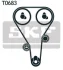 Комплект (ремінь+ролики) SKF VKMA94624
