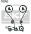 Комплект ременя ГРМ VKMA 95958 SKF VKMA 95958