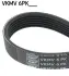 Ремінь поліклиновий VKMV 6PK1020 R SKF VKMV6PK1020R (фото 1)