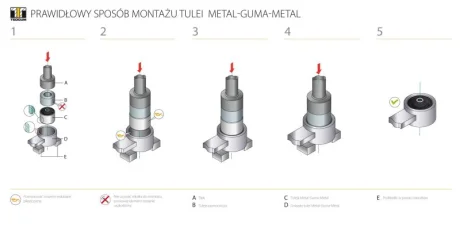 Сайлентблок заднього важілю TED GUM TED-GUM TED42099