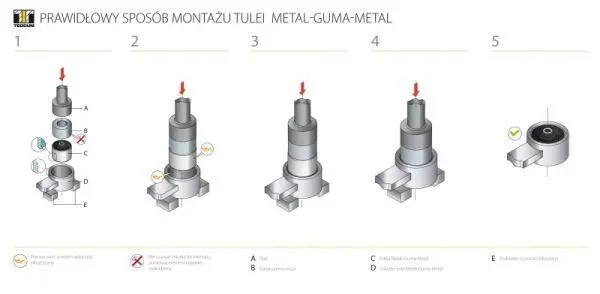 Подушка двигуна (КПП) ліва внутр TEDGUM 00747791 (фото 1)