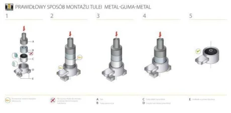 Подушка двигуна (КПП) ліва внутр TEDGUM 00747791
