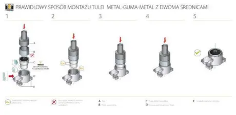 Сайлентблок важеля TEDGUM TED41043