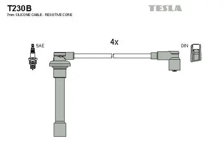 Провід високовольтний, комплект Honda Civic V 1.5, 1.6i BLATNA TESLA T230B