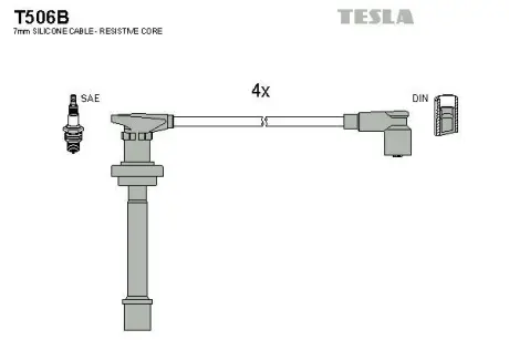 Провід високовольтний, комплект Nissan Almera I, Primera (96-02) 2.0i BLATNA TESLA T506B