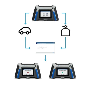 Аналізатор холодоагента TXR ID R-1234yf/R134a TEXA A1635000120000
