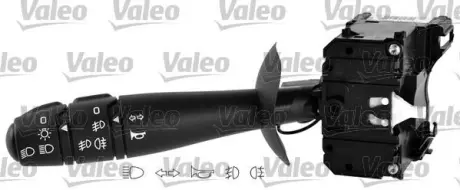 Сполучений вимикач рульового механізму VAL251598 Valeo 251598