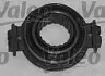 Зчеплення компл. CITROEN/PEUGEOT Berlingo/C15/Xantia/Xsara/ZX306/406/Partner "1,9 "96-02 ="" Valeo 821426 (фото 4)
