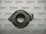 Комплект зчеплення Valeo 835001 (фото 4)