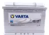 Акумулятор SD563401061 VARTA 5634010613162 (фото 2)