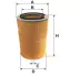 Повітряний фільтр 93114EWIX WIX FILTERS 93114E (фото 1)