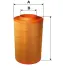 Повітряний фільтр 93122EWIX WIX FILTERS 93122E (фото 1)