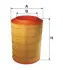Повітряний фільтр 93302EWIX WIX FILTERS 93302E (фото 1)